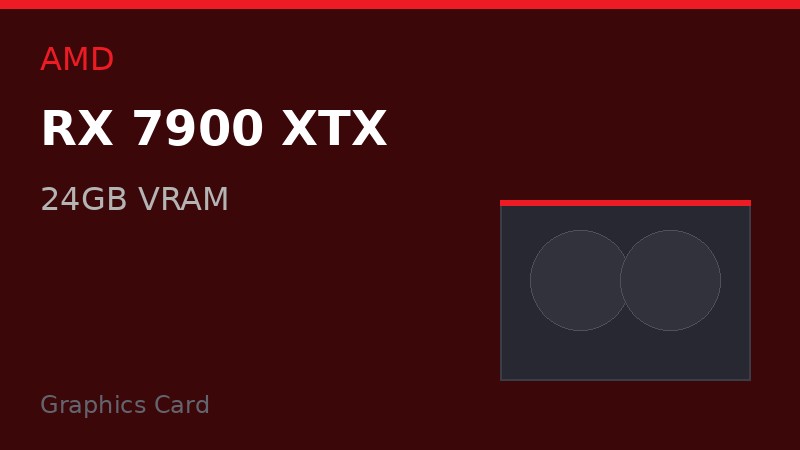 AMD RX 7900 XTX