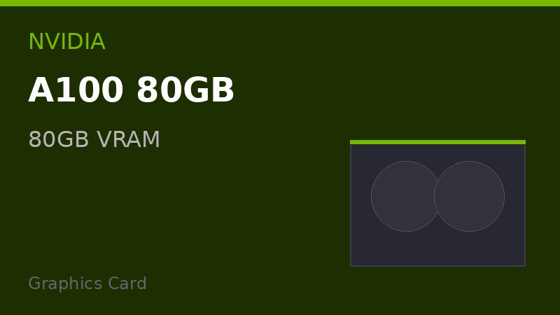 NVIDIA A100 80GB