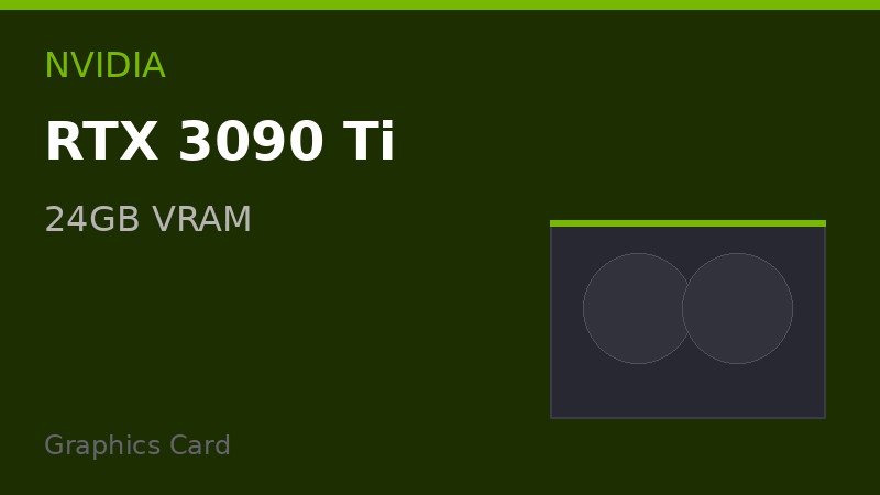 NVIDIA RTX 3090 Ti